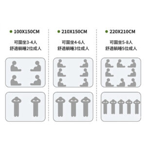 便攜式口袋野餐墊